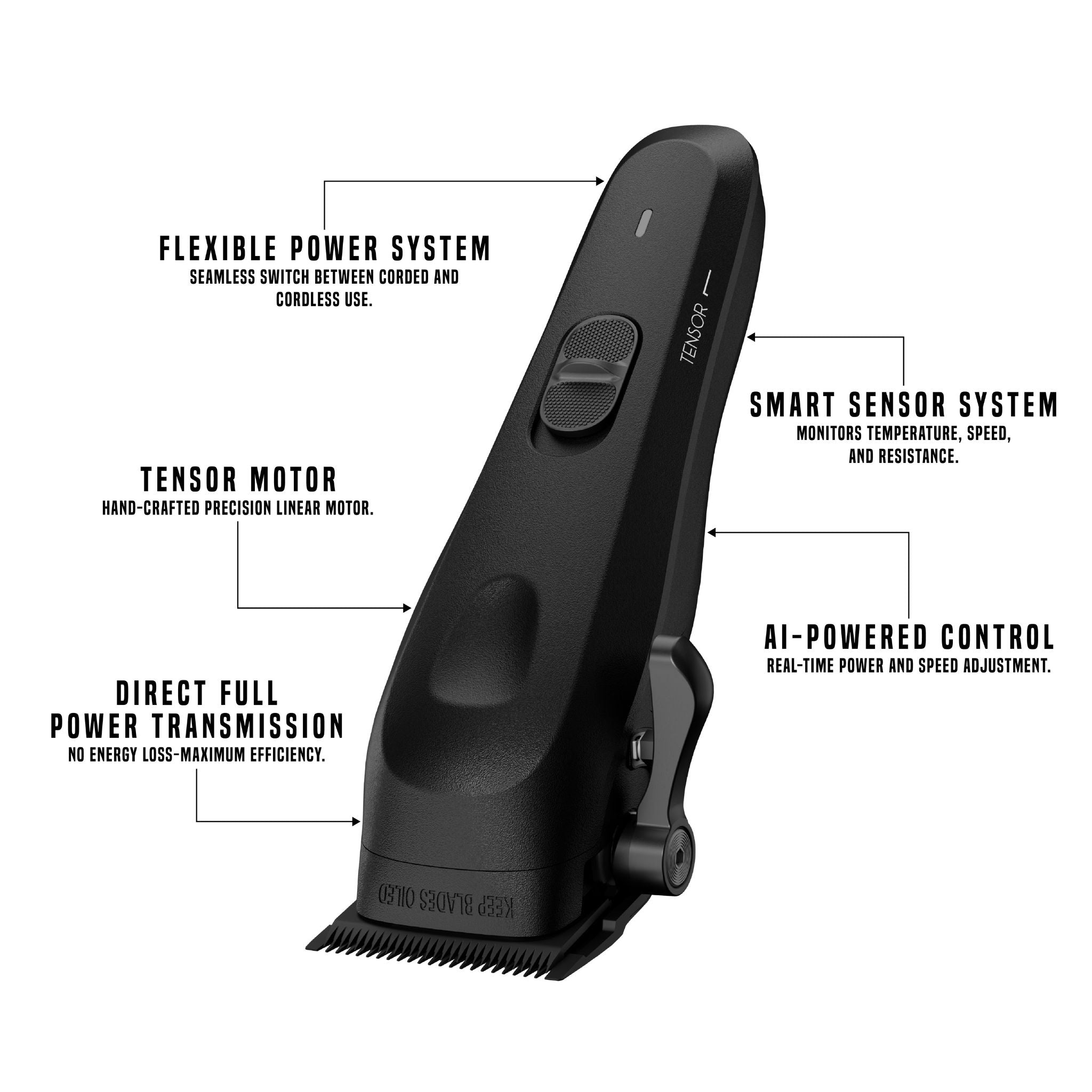 Tensor 1 Black – Barbeiro e máquina de cortar cabelo profissional com inteligência artificial