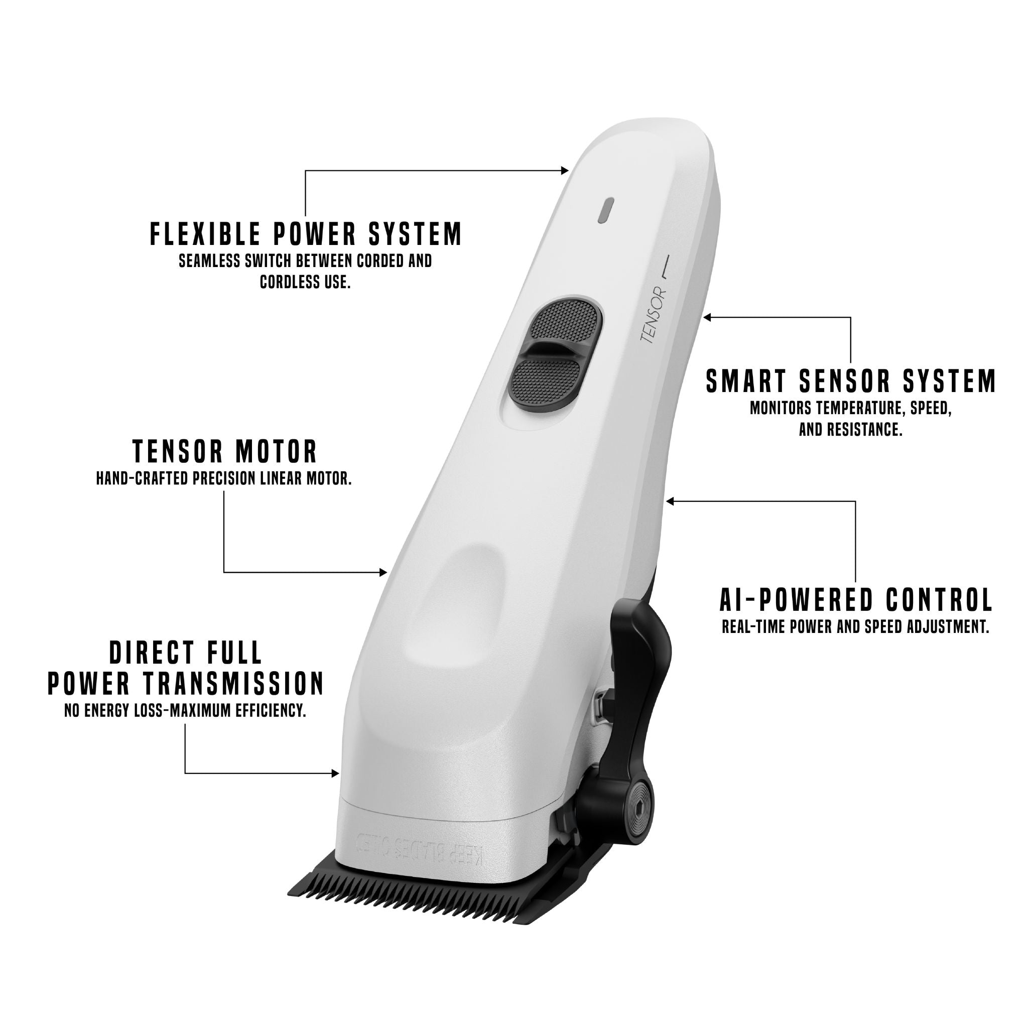 Tensor 1 White – Barbeiro e máquina de cortar cabelo profissional com inteligência artificial